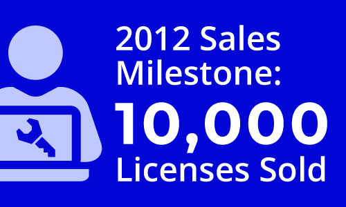 Sales Milestone: 10,000 Licenses Sold