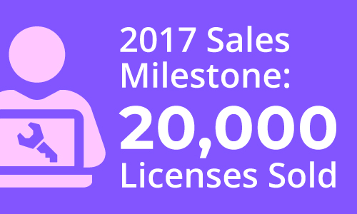 Sales Milestone: 20,000 Licenses Sold