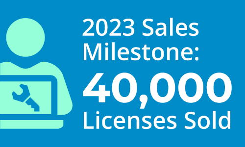 Sales Milestone| 40,000 Licenses Sold