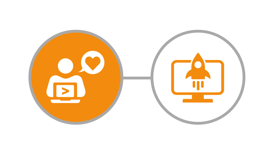 The Most User-Friendly CMM Sequencing Workflow