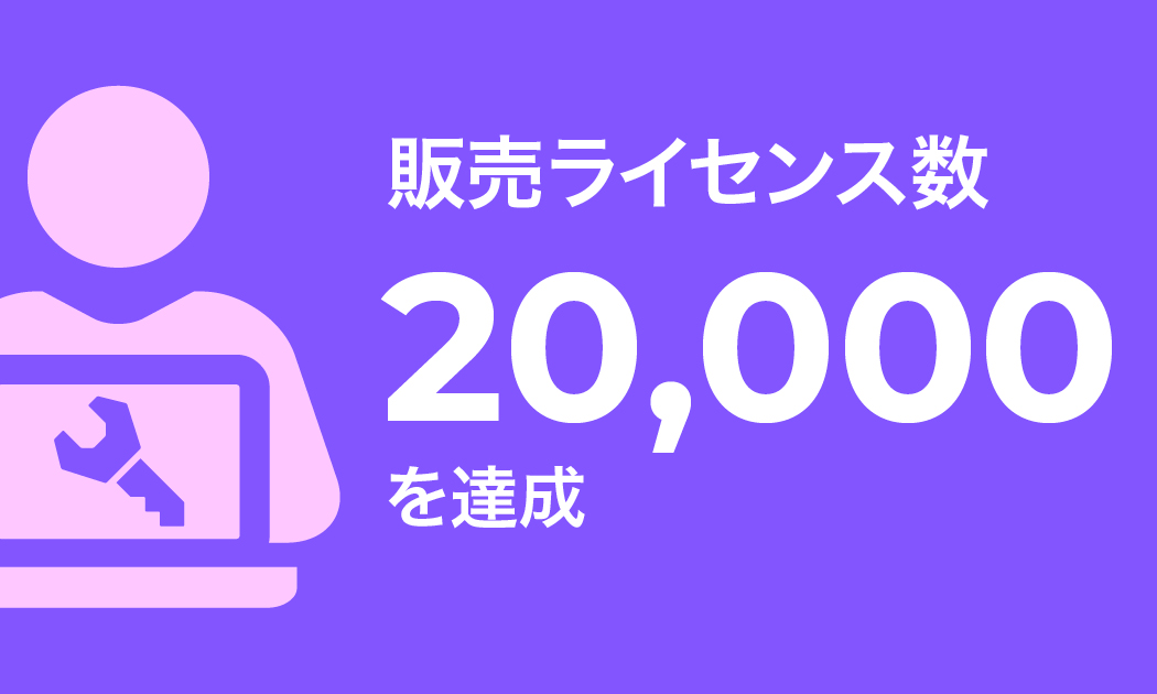 Sales Milestone: 20,000 Licenses Sold