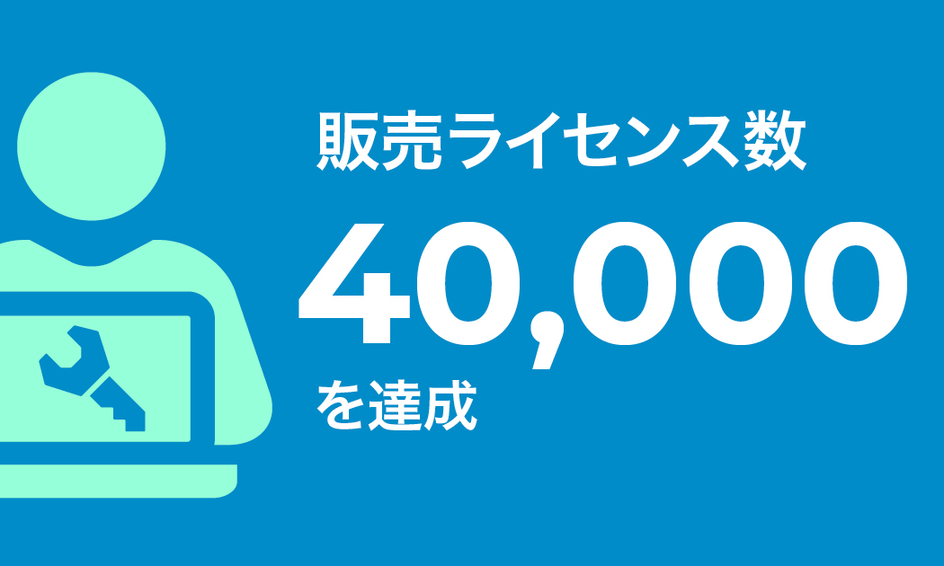 Sales Milestone| 40,000 Licenses Sold