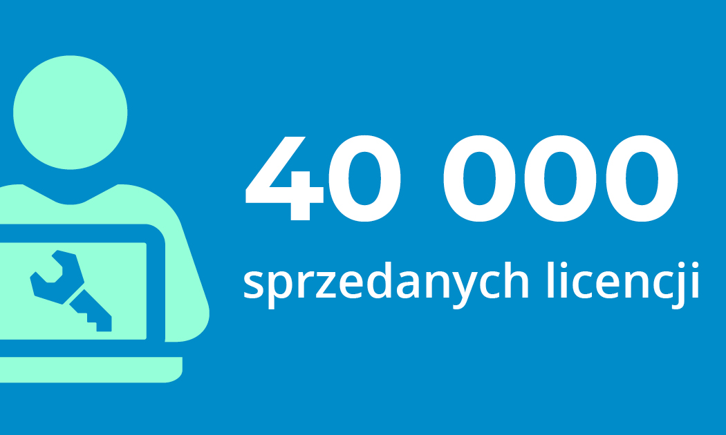 Sales Milestone| 40,000 Licenses Sold