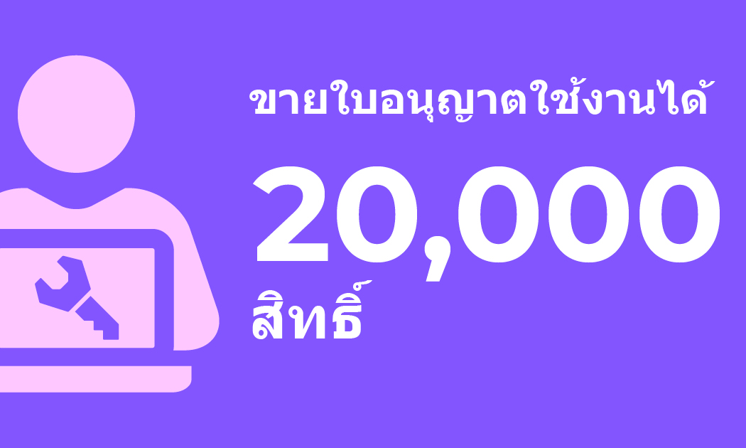 Sales Milestone: 20,000 Licenses Sold