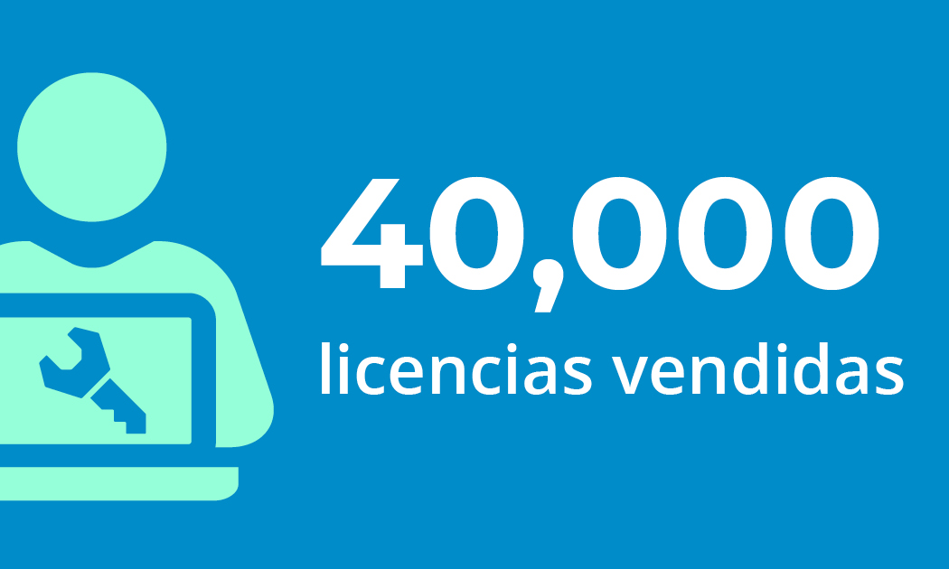 Sales Milestone| 40,000 Licenses Sold