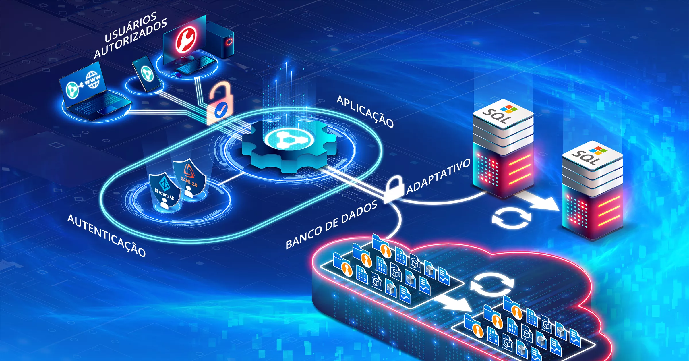 Diagrama de servidor conectado ao PolyWorks|DataLoop 2024 gerindo acesso e armazenamento de arquivos de dados de medição 3D
